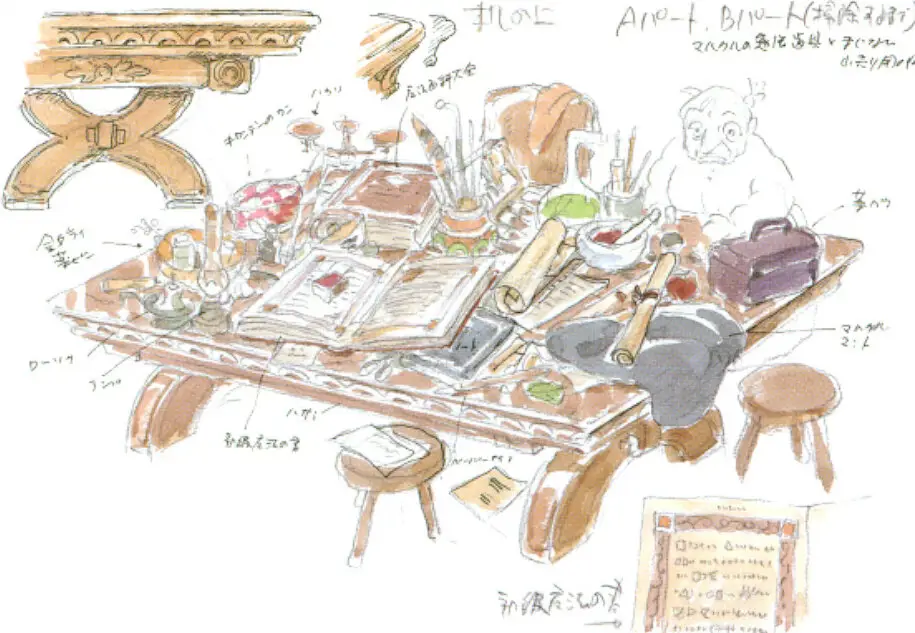 Ilustrasi dari film Howl's Moving Castle