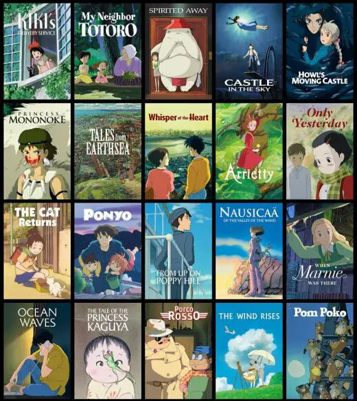 Rekomendasi film anime berperingkat tinggi Gambar berbagai poster film anime