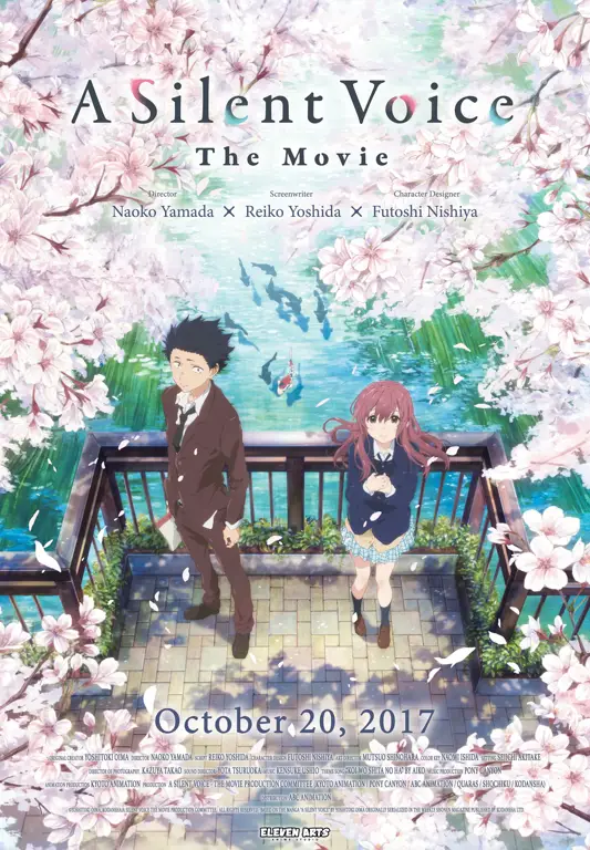 Film-film anime dengan rating tinggi