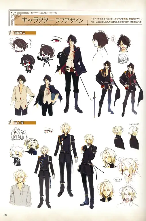 Inspirasi desain karakter anime